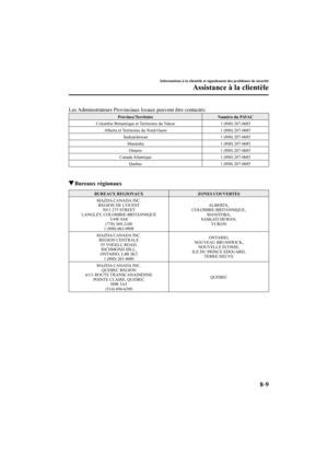 Page 567