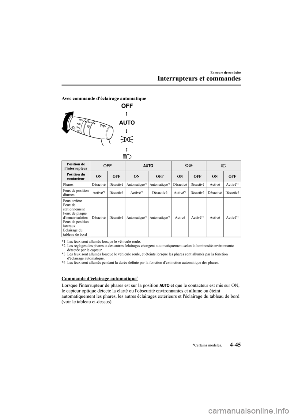 MAZDA MODEL CX-3 2017  Manuel du propriétaire (in French) 4–45
En cours de conduite
Interrupteurs et commandes
*Certains modèles.
    Avec commande déclairage automatique 
 
 
 Position  de 
linterrupteur         
 Position  du 
contacteur   O N      O
