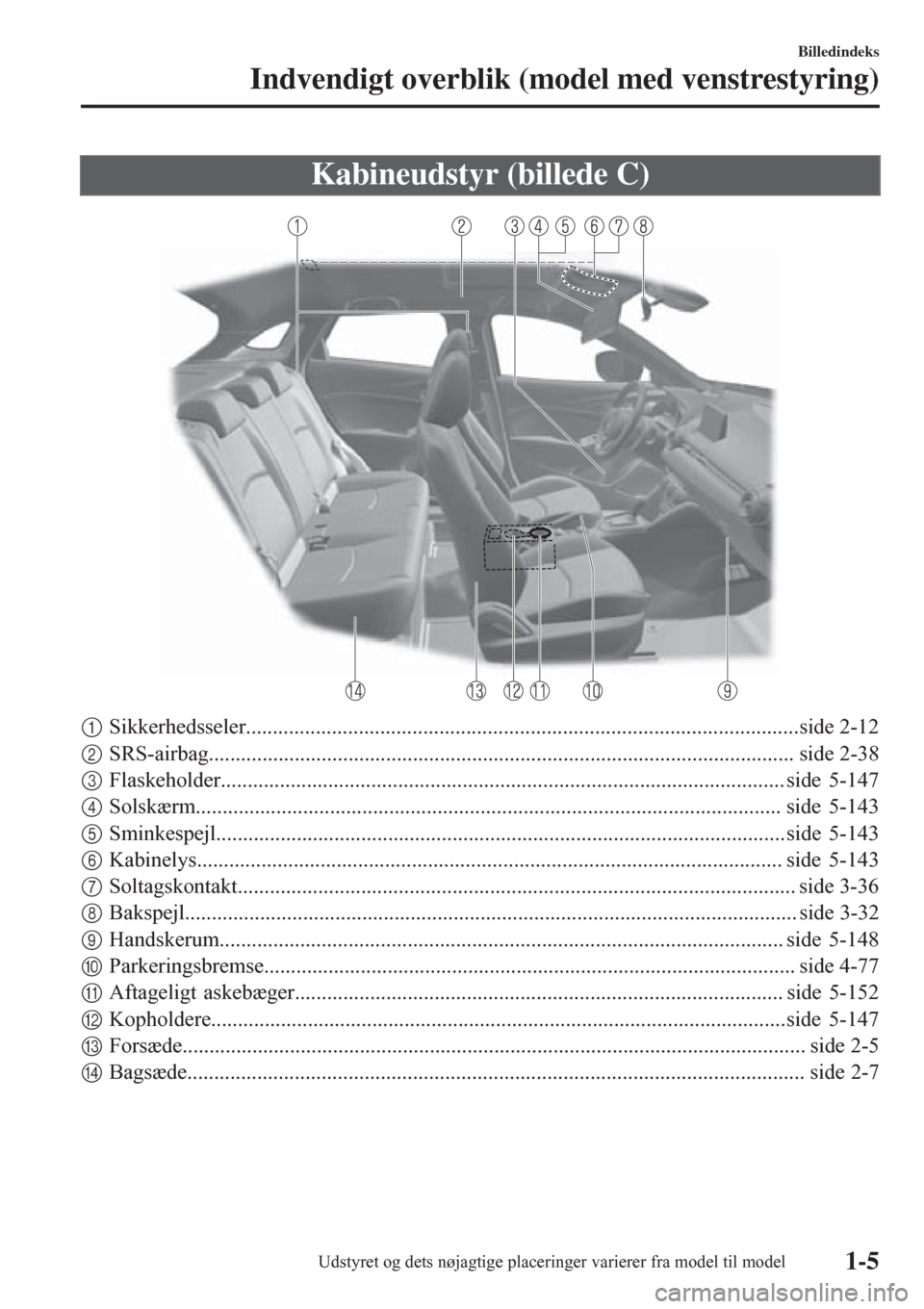 MAZDA MODEL CX-3 2016   Instruktionsbog (in Danish)  Kabineudstyr (billede C)
1Sikkerhedsseler.......................................................................................................side 2-12
2SRS-airbag...................................