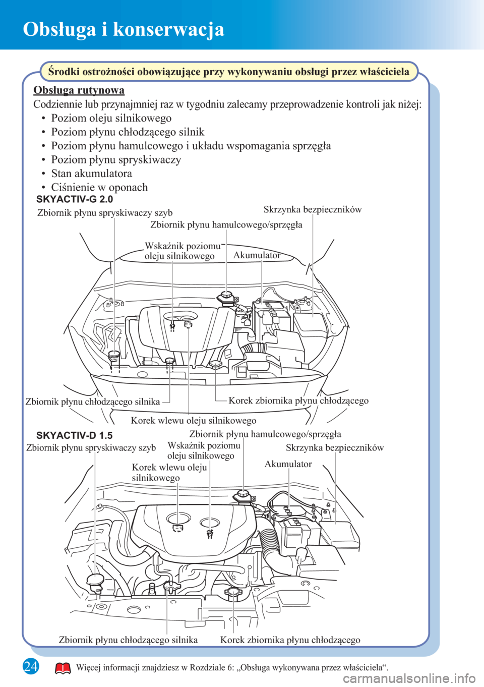 MAZDA MODEL CX-3 2016  Krótki Przewodnik (in Polish) Obsługa i konserwacja
24
Zbiornik płynu spryskiwaczy szyb
Zbiornik płynu hamulcowego/sprzęgła
Akumulator
Skrzynka bezpieczników
Zbiornik płynu chłodzącego silnika
Korek wlewu oleju silnikoweg