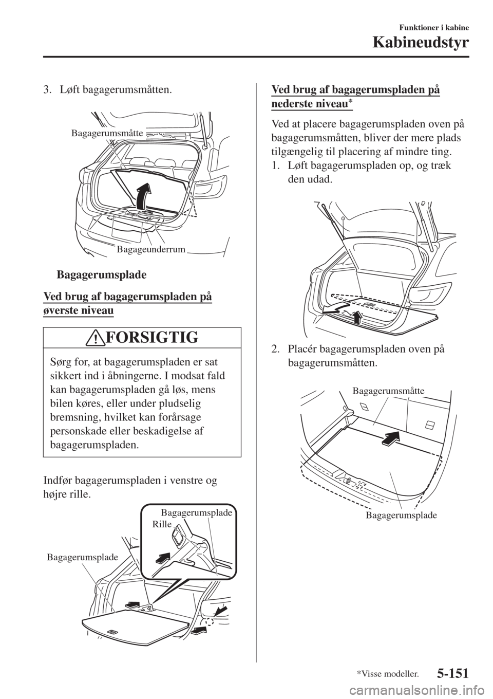 MAZDA MODEL CX-3 2015   Instruktionsbog (in Danish)  3. Løft bagagerumsmåtten.
 
Bagagerumsmåtte
Bagageunderrum
ttBagagerumsplade
Ved brug af bagagerumspladen på
øverste niveau
FORSIGTIG
Sørg for, at bagagerumspladen er sat
sikkert ind i åbninger