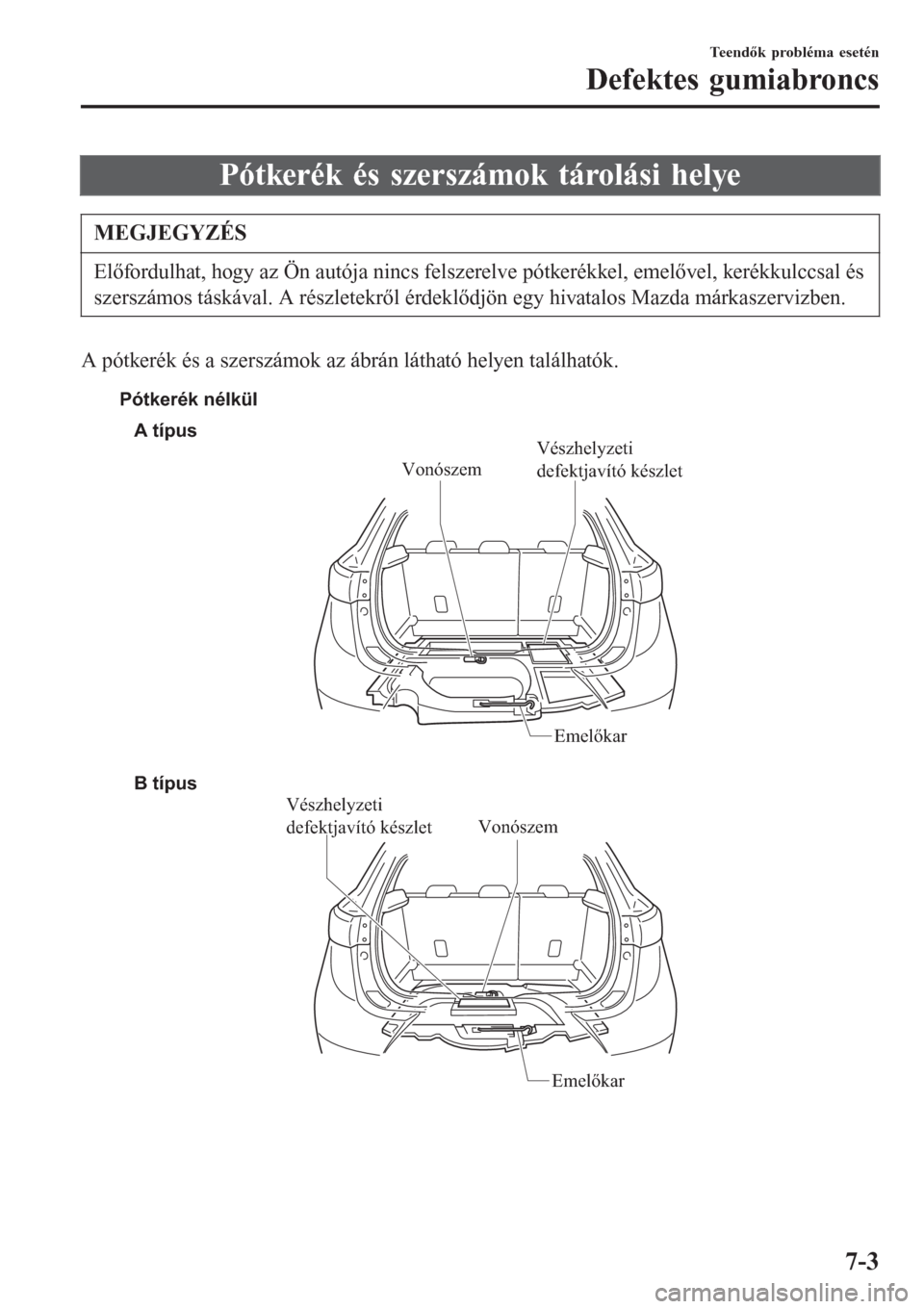 MAZDA MODEL CX-3 2015  Kezelési útmutató (in Hungarian) Pótkerék és szerszámok tárolási helye
MEGJEGYZÉS
Előfordulhat, hogy az Ön autója nincs felszerelve pótkerékkel, emelővel, kerékkulccsal és
szerszámos táskával. A részletekről érde