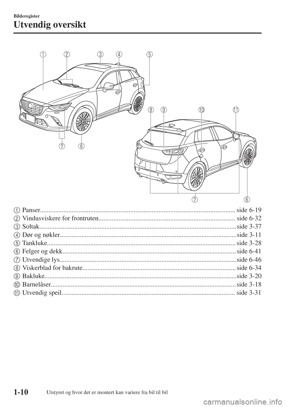 MAZDA MODEL CX-3 2015 Brukerhåndbok (in Norwegian) 1Panser..................................................................................................................... side 6-19
2Vindusviskere for frontruten.................................... MAZDA MODEL CX-3 2015 Brukerhåndbok (in Norwegian) 1Panser..................................................................................................................... side 6-19
2Vindusviskere for frontruten....................................