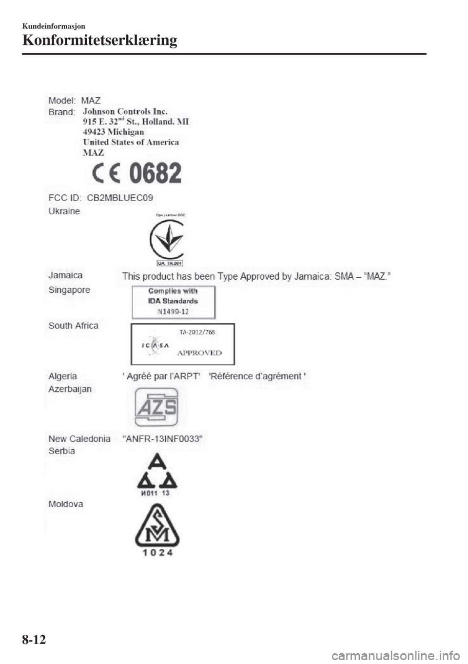 MAZDA MODEL CX-3 2015  Brukerhåndbok (in Norwegian)  
Kundeinformasjon
Konformitetserklæring
8-12 
