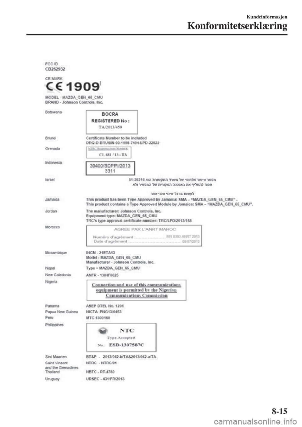 MAZDA MODEL CX-3 2015  Brukerhåndbok (in Norwegian)  
Kundeinformasjon
Konformitetserklæring
8-15 