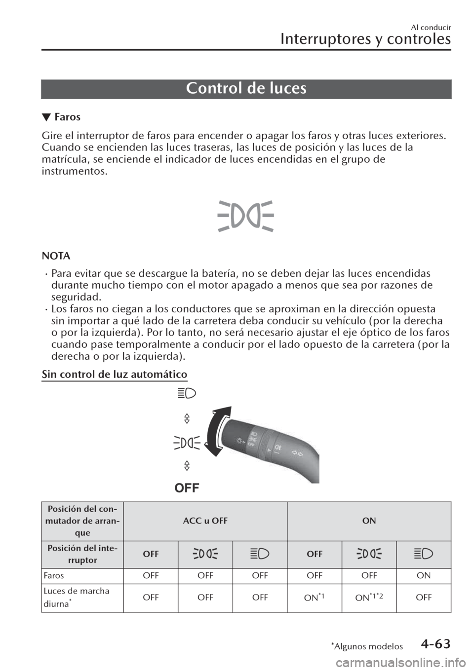 MAZDA MODEL CX-30 2019 Manual del propietario (in Spanish) Control de luces
▼Faros
Gire el interruptor de faros para encender o apagar los faros y otras luces exteriores.
Cuando se encienden las luces traseras, las luces de posición y las luces de la
matr MAZDA MODEL CX-30 2019 Manual del propietario (in Spanish) Control de luces
▼Faros
Gire el interruptor de faros para encender o apagar los faros y otras luces exteriores.
Cuando se encienden las luces traseras, las luces de posición y las luces de la
matr