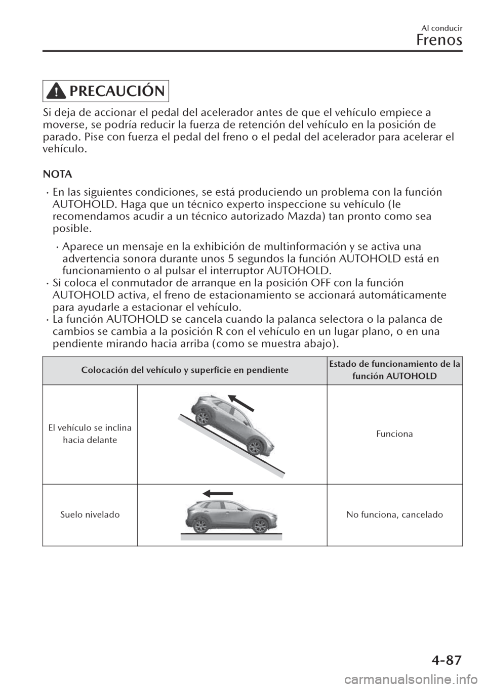 MAZDA MODEL CX-30 2019 Manual del propietario (in Spanish) PRECAUCIÓN
Si deja de accionar el pedal del acelerador antes de que el vehículo empiece a
moverse, se podría reducir la fuerza de retención del vehículo en la posición de
parado. Pise con fuerza MAZDA MODEL CX-30 2019 Manual del propietario (in Spanish) PRECAUCIÓN
Si deja de accionar el pedal del acelerador antes de que el vehículo empiece a
moverse, se podría reducir la fuerza de retención del vehículo en la posición de
parado. Pise con fuerza