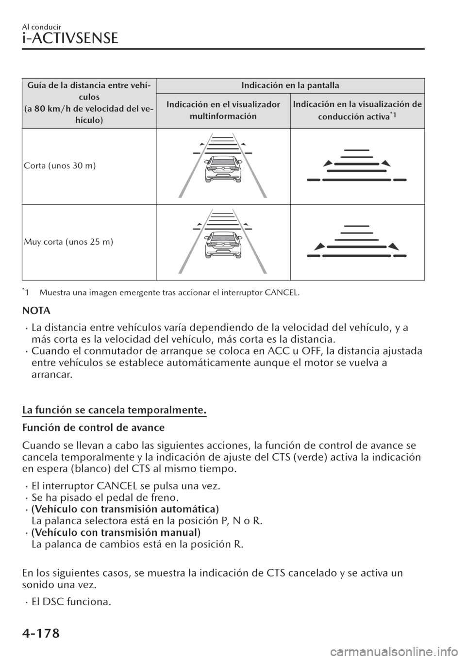 MAZDA MODEL CX-30 2019  Manual del propietario (in Spanish)  Guía de la distancia entre vehí-
culos
(a 80 km/h de velocidad del ve-
hículo)Indicación en la pantalla
Indicación en el visualizador
multinformaciónIndicación en la visualización de
conducci