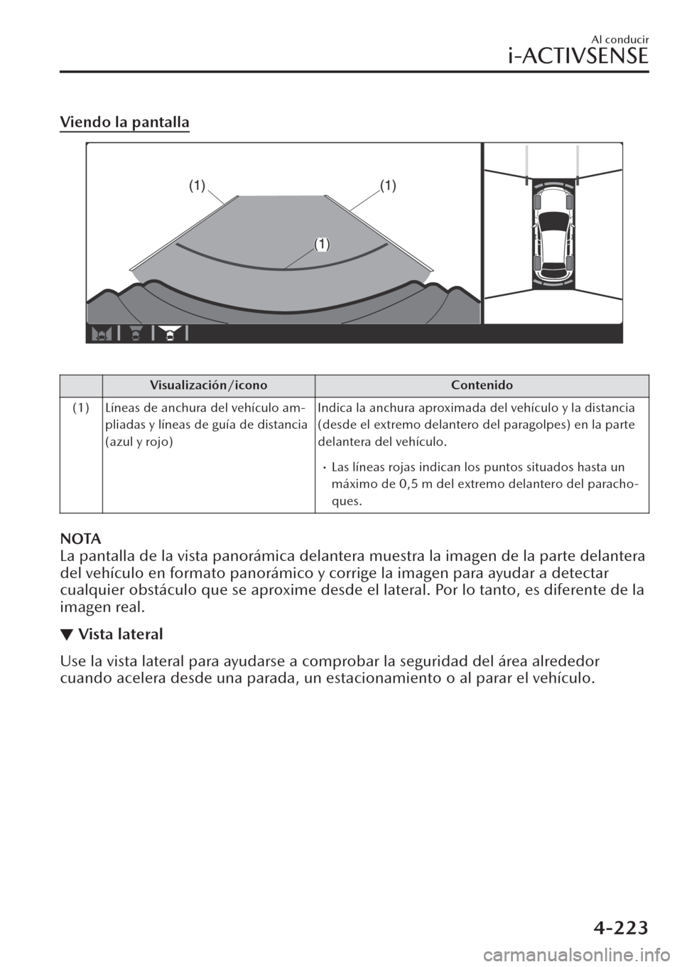 MAZDA MODEL CX-30 2019  Manual del propietario (in Spanish)  Viendo la pantalla
 
Visualización/icono Contenido
(1) Líneas de anchura del vehículo am-
pliadas y líneas de guía de distancia
(azul y rojo)Indica la anchura aproximada del vehículo y la distan
