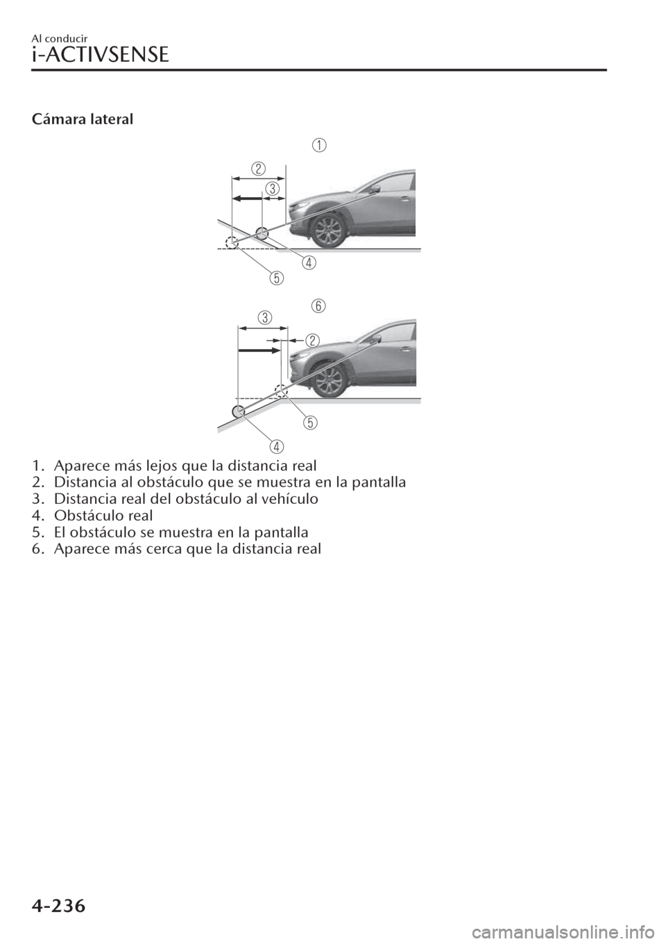 MAZDA MODEL CX-30 2019  Manual del propietario (in Spanish)  Cámara lateral
1. Aparece más lejos que la distancia real
2. Distancia al obstáculo que se muestra en la pantalla
3. Distancia real del obstáculo al vehículo
4. Obstáculo real
5. El obstáculo s
