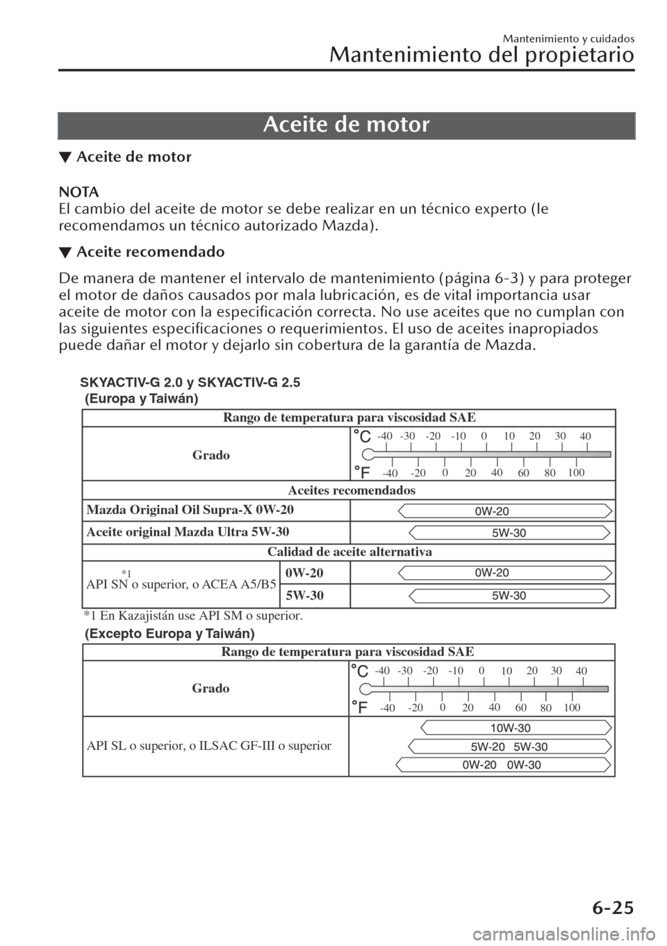 MAZDA MODEL CX-30 2019  Manual del propietario (in Spanish)  Aceite de motor
▼Aceite de motor
NOTA
El cambio del aceite de motor se debe realizar en un técnico experto (le
recomendamos un técnico autorizado Mazda).
▼Aceite recomendado
De manera de mantene