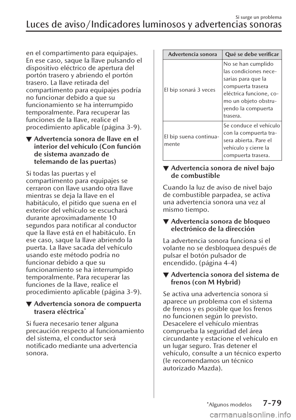 MAZDA MODEL CX-30 2019  Manual del propietario (in Spanish)  en el compartimento para equipajes.
En ese caso, saque la llave pulsando el
dispositivo eléctrico de apertura del
portón trasero y abriendo el portón
trasero. La llave retirada del
compartimento pa
