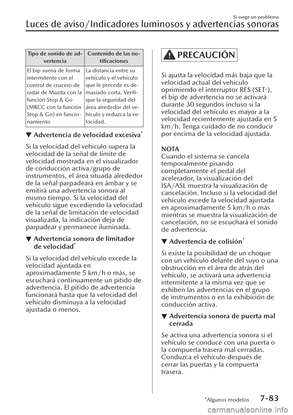 MAZDA MODEL CX-30 2019  Manual del propietario (in Spanish)  Tipo de sonido de ad-
vertenciaContenido de las no-
tiﬁcaciones
El bip suena de forma
intermitente con el
control de crucero de
radar de Mazda con la
función Stop & Go
(MRCC con la función
Stop & 