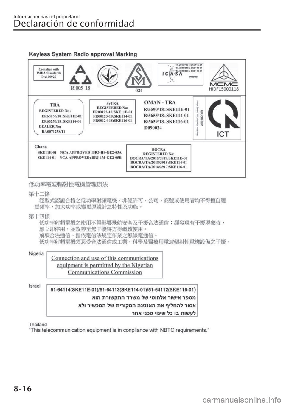 MAZDA MODEL CX-30 2019  Manual del propietario (in Spanish)  Información para el propietario
Declaración de conformidad
8-16 