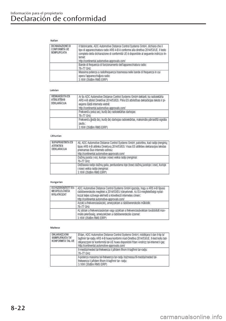 MAZDA MODEL CX-30 2019  Manual del propietario (in Spanish)  Información para el propietario
Declaración de conformidad
8-22 