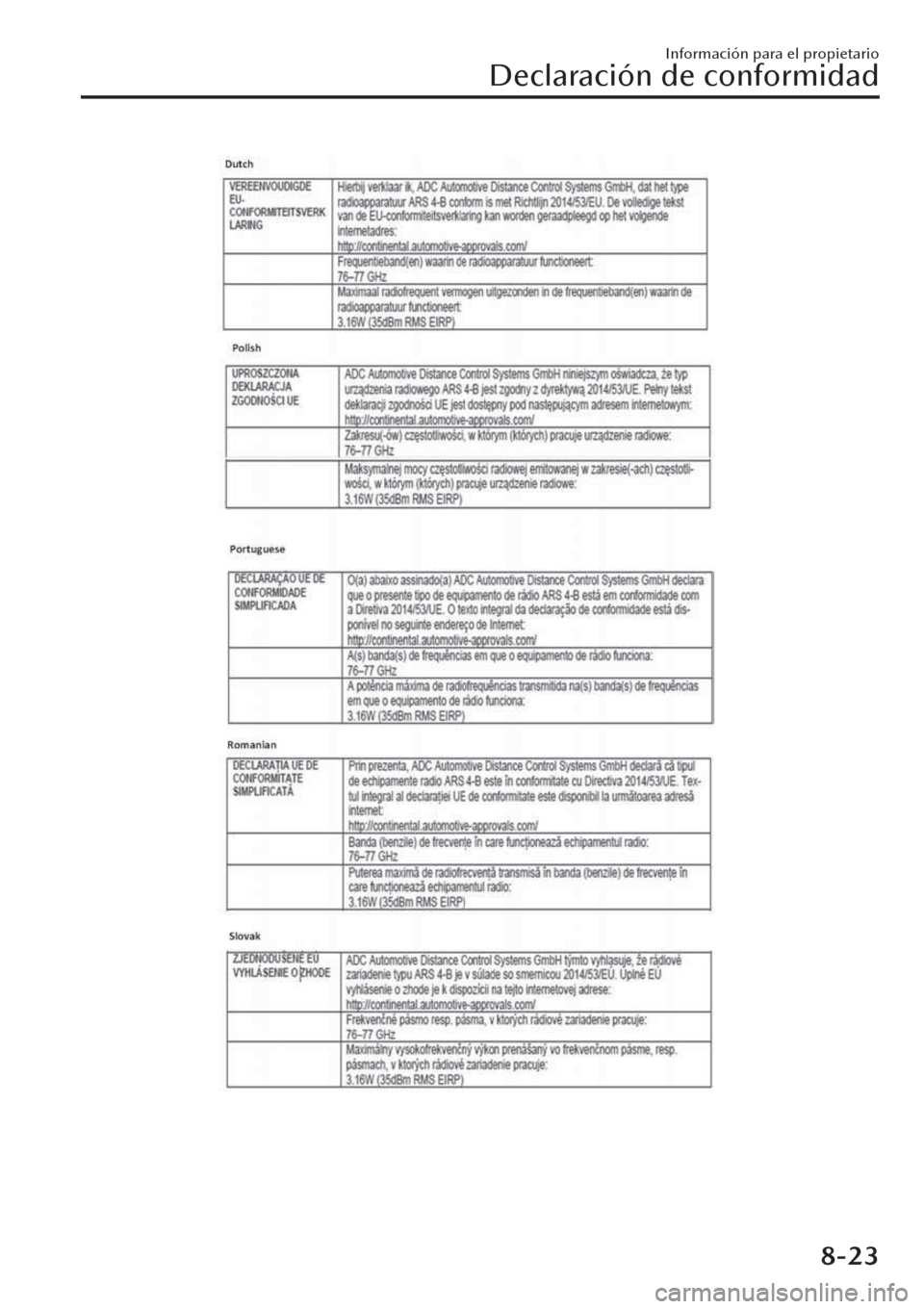 MAZDA MODEL CX-30 2019  Manual del propietario (in Spanish)  Información para el propietario
Declaración de conformidad
8-23 