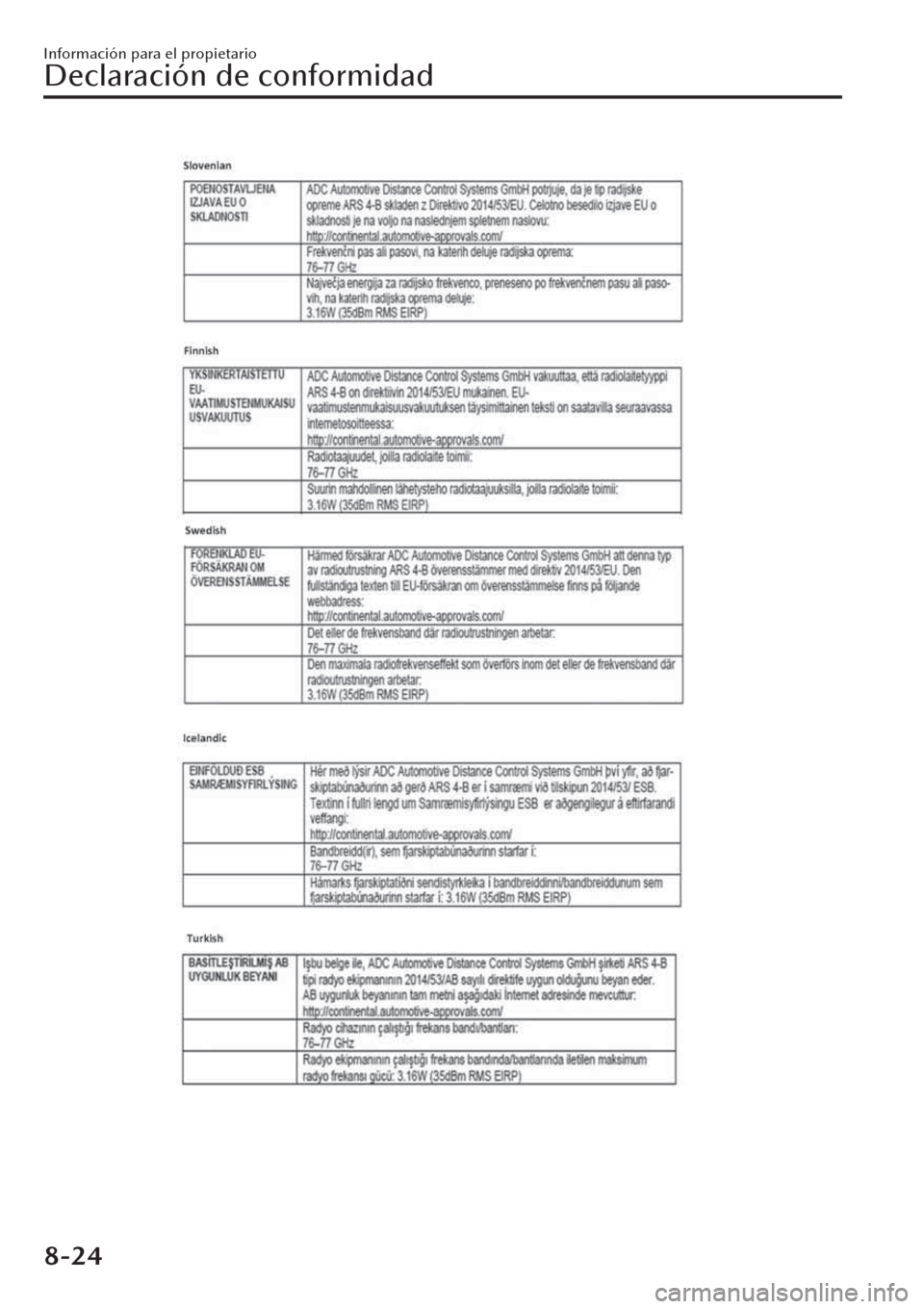 MAZDA MODEL CX-30 2019  Manual del propietario (in Spanish)  Información para el propietario
Declaración de conformidad
8-24 