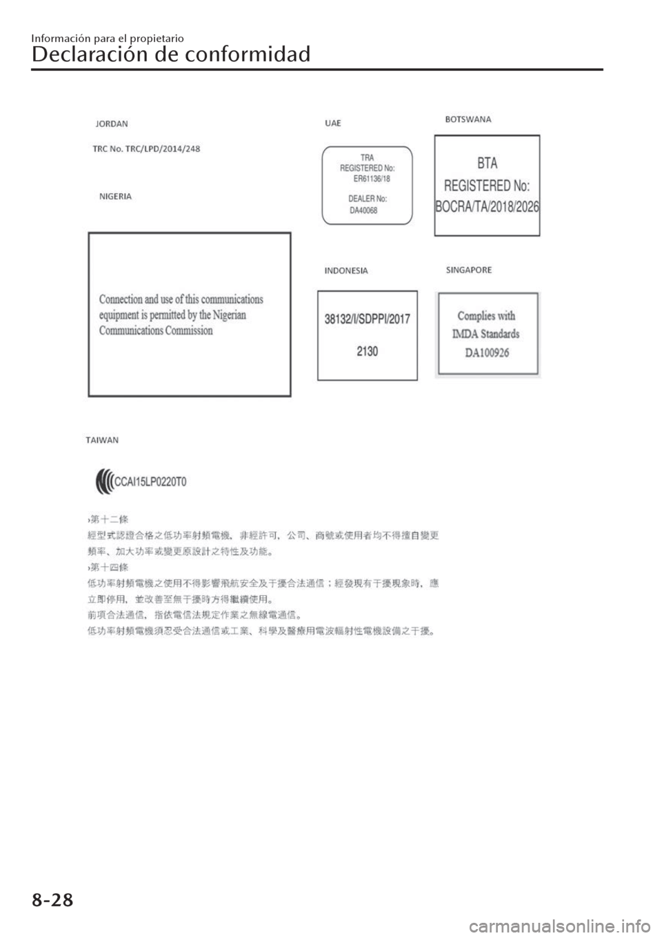 MAZDA MODEL CX-30 2019  Manual del propietario (in Spanish)  Información para el propietario
Declaración de conformidad
8-28 