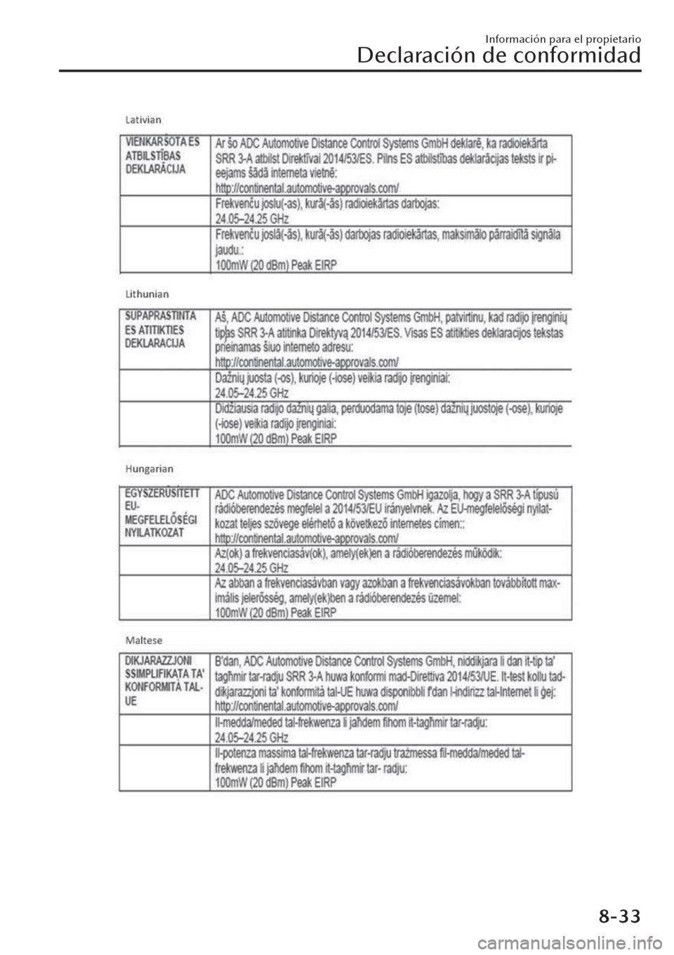 MAZDA MODEL CX-30 2019  Manual del propietario (in Spanish)  Información para el propietario
Declaración de conformidad
8-33 