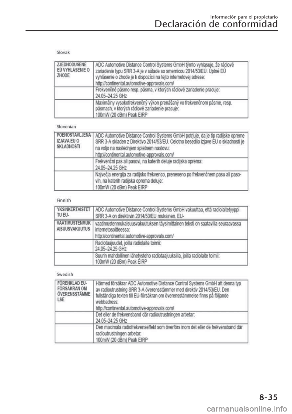 MAZDA MODEL CX-30 2019  Manual del propietario (in Spanish)  Información para el propietario
Declaración de conformidad
8-35 