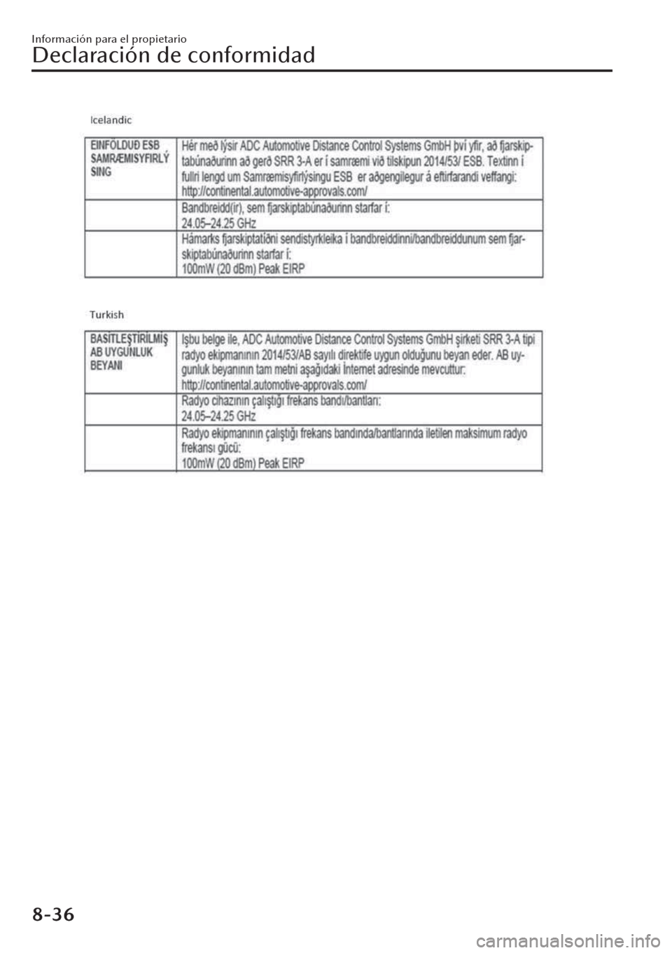 MAZDA MODEL CX-30 2019  Manual del propietario (in Spanish)  Información para el propietario
Declaración de conformidad
8-36 