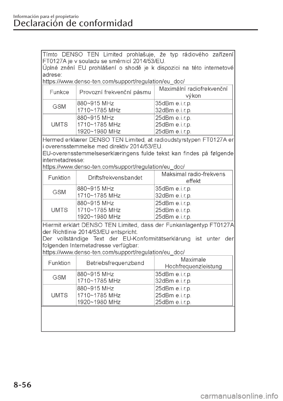 MAZDA MODEL CX-30 2019  Manual del propietario (in Spanish)  Información para el propietario
Declaración de conformidad
8-56 
