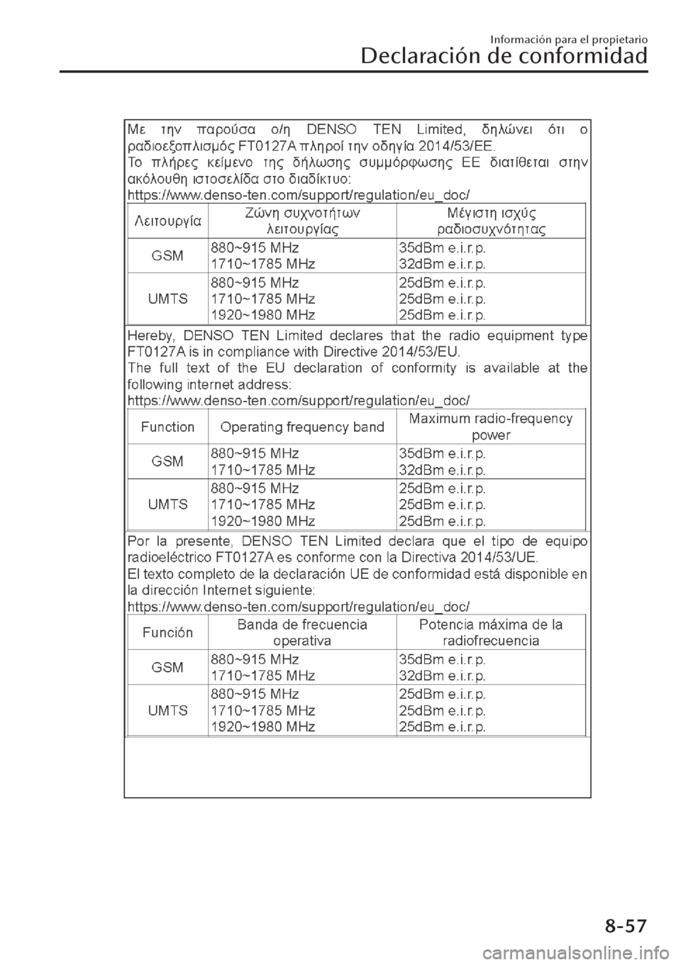 MAZDA MODEL CX-30 2019  Manual del propietario (in Spanish)  Información para el propietario
Declaración de conformidad
8-57 