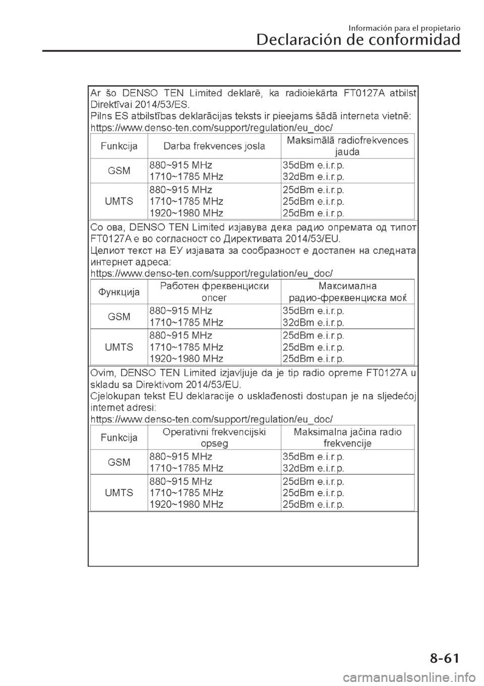 MAZDA MODEL CX-30 2019  Manual del propietario (in Spanish)  Información para el propietario
Declaración de conformidad
8-61 