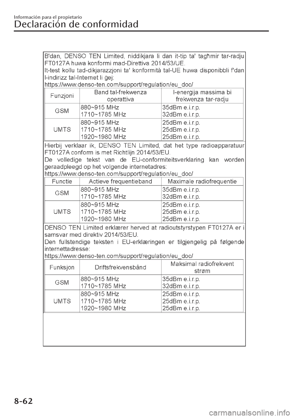 MAZDA MODEL CX-30 2019  Manual del propietario (in Spanish)  Información para el propietario
Declaración de conformidad
8-62 