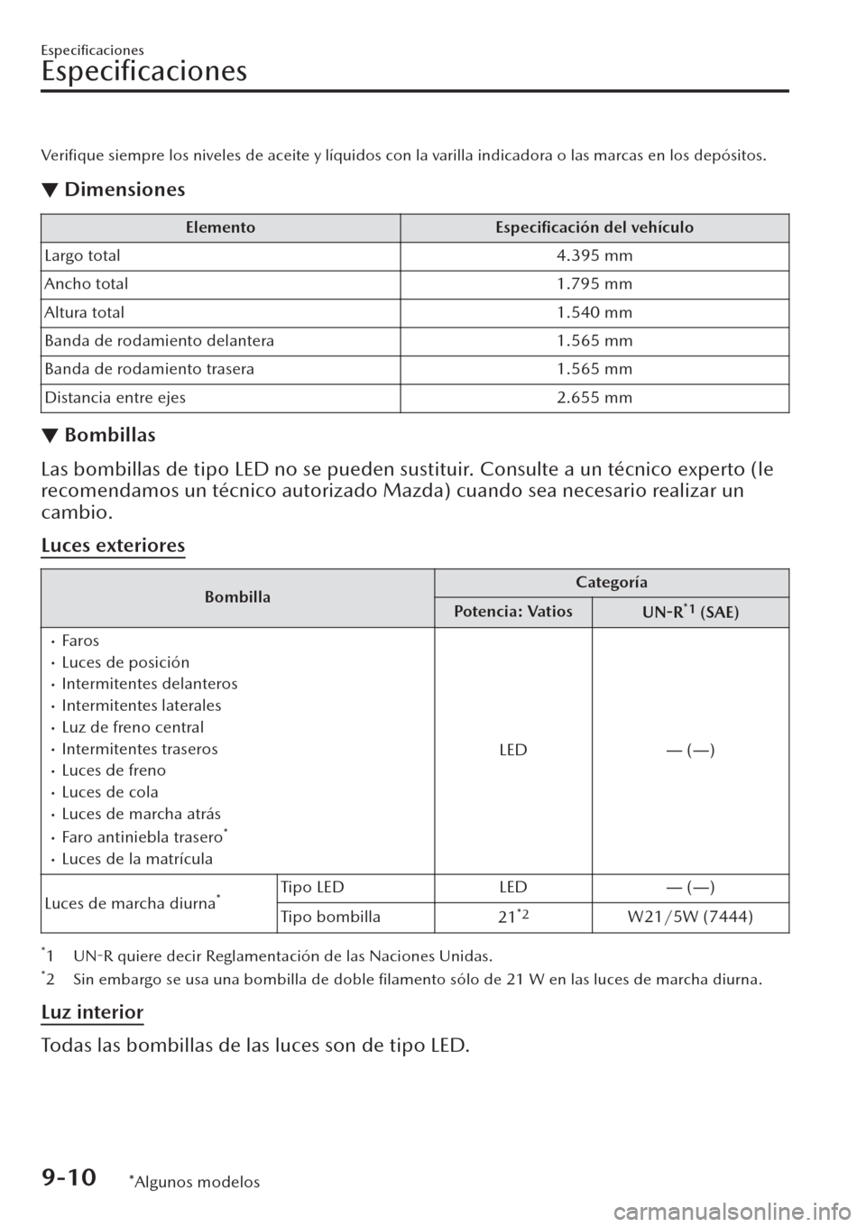 MAZDA MODEL CX-30 2019  Manual del propietario (in Spanish)  Veriﬁque siempre los niveles de aceite y líquidos con la varilla indicadora o las marcas en los depósitos.
▼Dimensiones
Elemento Especiﬁcación del vehículo
Largo total 4.395 mm
Ancho total 1