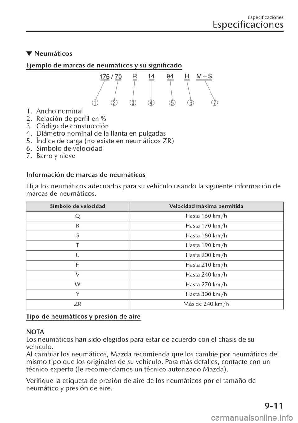MAZDA MODEL CX-30 2019  Manual del propietario (in Spanish)  ▼Neumáticos
Ejemplo de marcas de neumáticos y su signiﬁcado
1. Ancho nominal
2. Relación de 
perﬁl en %
3. Código de construcción
4. Diámetro nominal de la llanta en pulgadas
5. Índice de