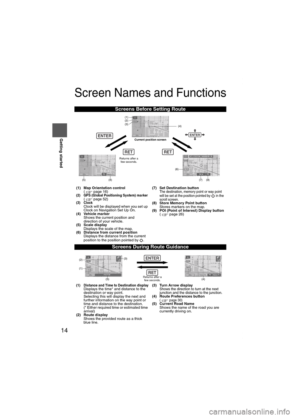 MAZDA MODEL 6 SPORTS SEDAN 2006 Owners Manual (in English) 14
RoutingAddress
Book
Getting started
Screen Names and Functions
Screens Before Setting Route
(1) Map Orientation control
( page 16)
(2) GPS (Global Positioning System) marker( page 52)(3) ClockCloc MAZDA MODEL 6 SPORTS SEDAN 2006 Owners Manual (in English) 14
RoutingAddress
Book
Getting started
Screen Names and Functions
Screens Before Setting Route
(1) Map Orientation control
( page 16)
(2) GPS (Global Positioning System) marker( page 52)(3) ClockCloc