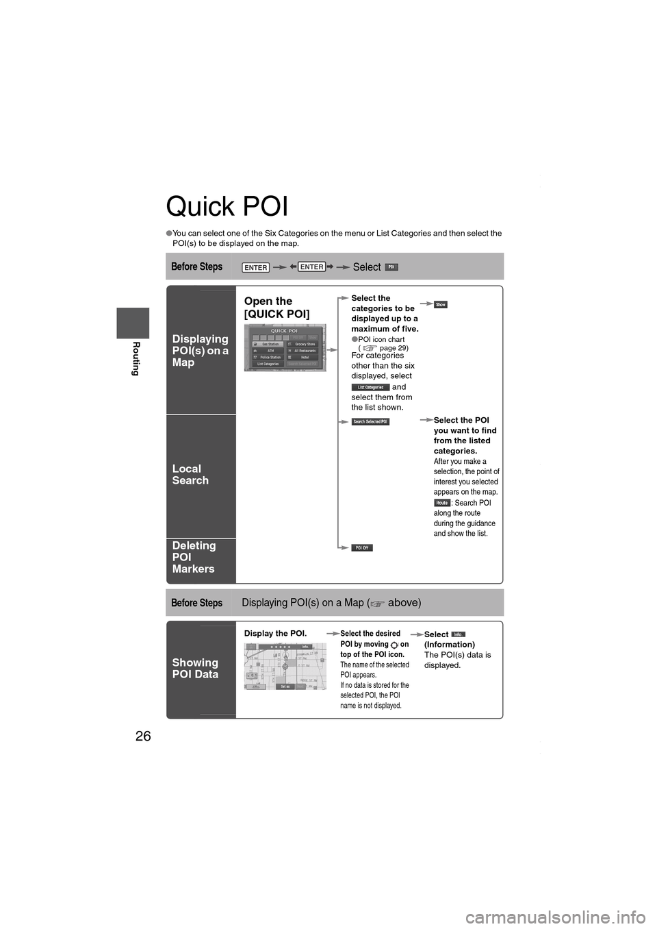 MAZDA MODEL 6 SPORTS SEDAN 2006 Owners Manual (in English) 26
Before
UseGetting
started
Routing
Quick POI
●You can select one of the Six Categories on the menu or List Categories and then select the
POI(s) to be displayed on the map.
Before Steps Sel MAZDA MODEL 6 SPORTS SEDAN 2006 Owners Manual (in English) 26
Before
UseGetting
started
Routing
Quick POI
●You can select one of the Six Categories on the menu or List Categories and then select the
POI(s) to be displayed on the map.
Before Steps Sel