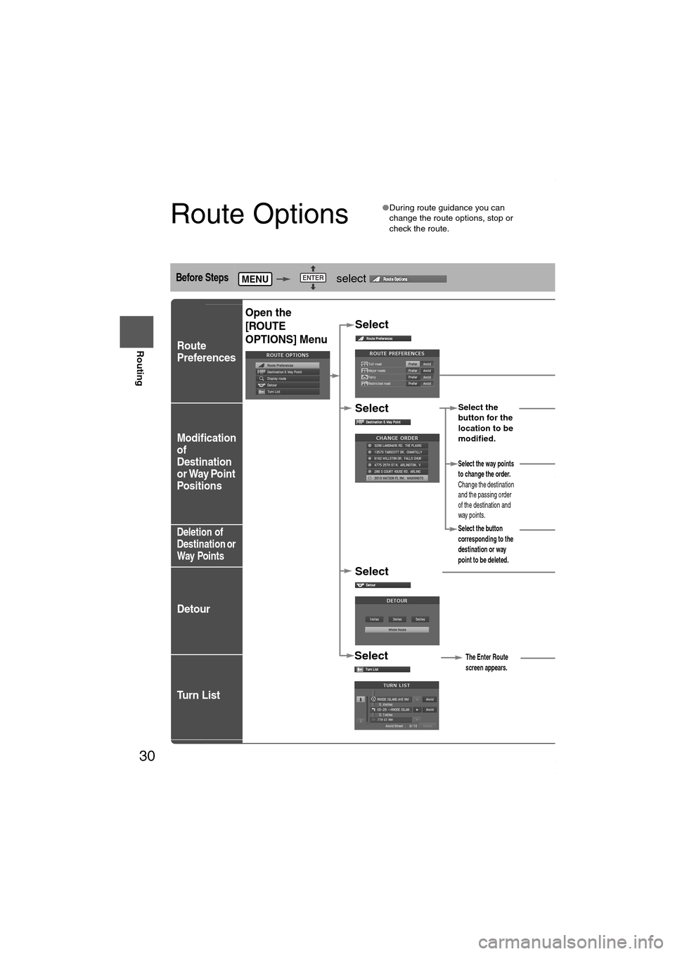 MAZDA MODEL 6 SPORTS SEDAN 2006 Owners Manual (in English) 30
Before
UseGetting
started
Routing
Route Options
●During route guidance you can
change the route options, stop or
check the route.
Before Steps select
Route
Preferences
Modification
of MAZDA MODEL 6 SPORTS SEDAN 2006 Owners Manual (in English) 30
Before
UseGetting
started
Routing
Route Options
●During route guidance you can
change the route options, stop or
check the route.
Before Steps select
Route
Preferences
Modification
of