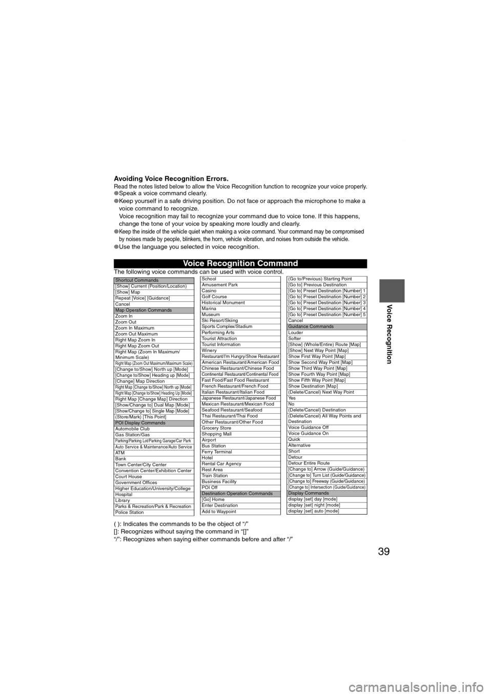 MAZDA MODEL 6 SPORTS SEDAN 2006 Owners Manual (in English) 39
Before
UseGetting
startedRoutingAddress
Book
Voice Recognition
Avoiding Voice Recognition Errors.Read the notes listed below to allow the Voice Recognition function to recognize your voice prope MAZDA MODEL 6 SPORTS SEDAN 2006 Owners Manual (in English) 39
Before
UseGetting
startedRoutingAddress
Book
Voice Recognition
Avoiding Voice Recognition Errors.Read the notes listed below to allow the Voice Recognition function to recognize your voice prope