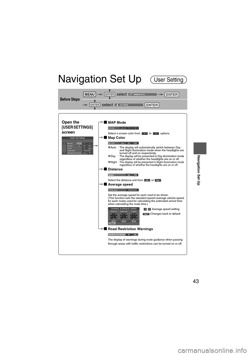 MAZDA MODEL 6 SPORTS SEDAN 2006  Owners Manual (in English) 43
Before 
UseGetting 
startedRoutingAddress 
Book
Navigation Set Up
Navigation Set Up
Before Steps
    select   
  select   
User Setting
MENUENTERENTER
ENTERENTER
Open the 
[USER SETTINGS] 
screen
