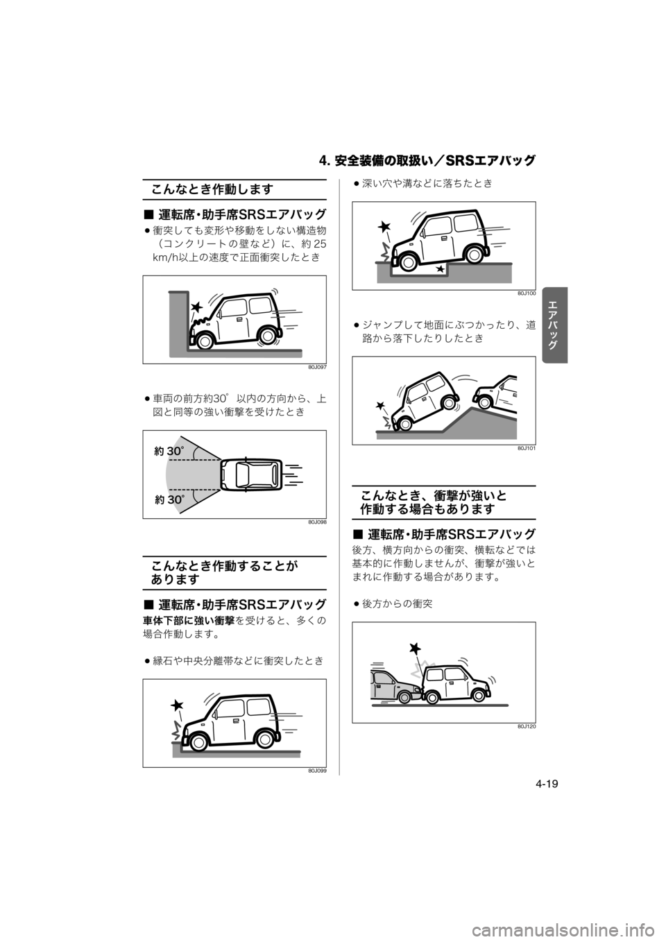 MAZDA MODEL AZ-WAGON 2011  取扱説明書 (in Japanese) 4. 安全装備の取扱い／SRSエアバッグ
4-19
rlšÉ
z
こんなとき作動します
■ 運転席・助手席SRSエアバッグ
衝突しても変形や移動をしない構造物
