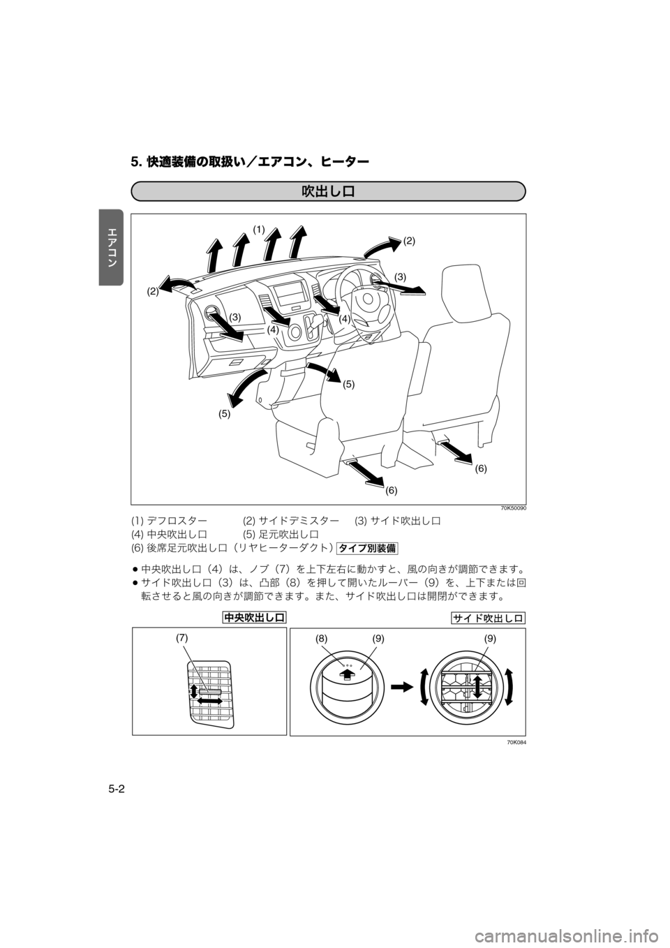 MAZDA MODEL AZ-WAGON 2011  取扱説明書 (in Japanese) 5. 快適装備の取扱い／エアコン、ヒーター
5-2
rl}½
70K50090
中央吹出し口（4）は、ノブ（7）を上下左右に動かすと、風の向きが調節できます。
