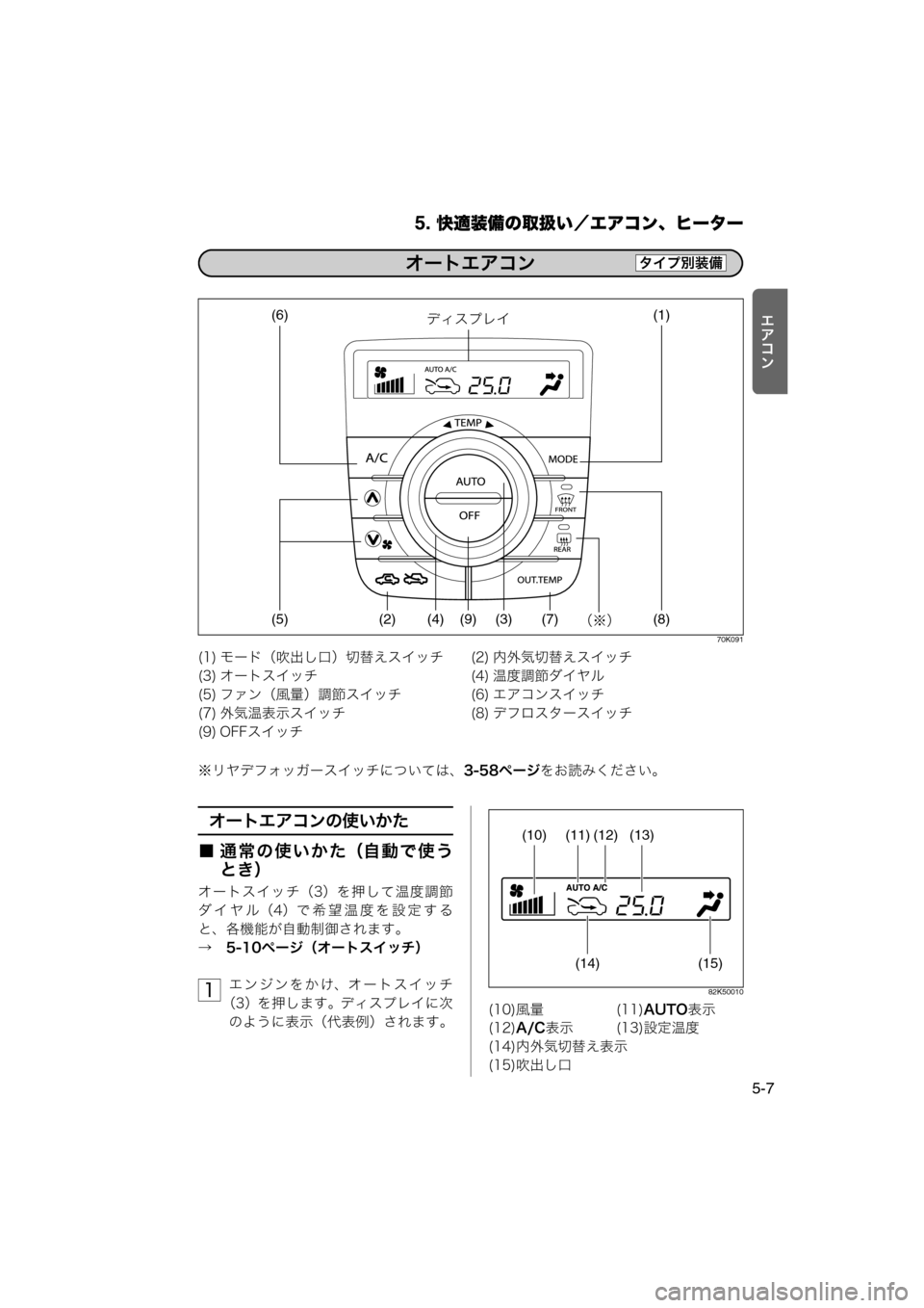 MAZDA MODEL AZ-WAGON 2011  取扱説明書 (in Japanese) 5. 快適装備の取扱い／エアコン、ヒーター
5-7
rl}½
70K091
※リヤデフォッガースイッチについては、 3-58ページをお読みください。
オートエアコン