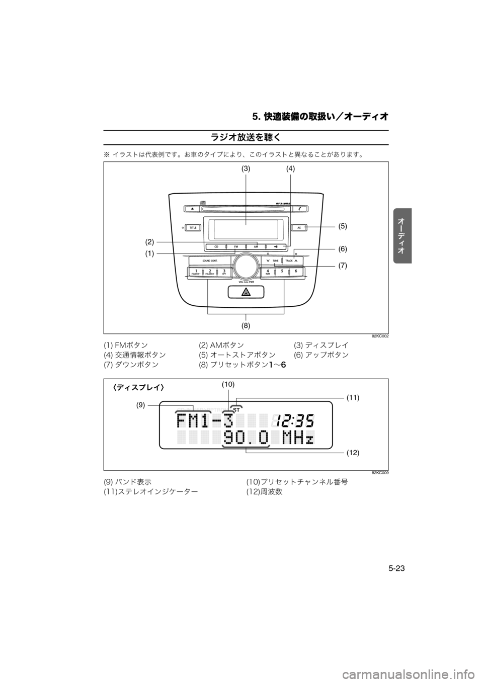 MAZDA MODEL AZ-WAGON 2011  取扱説明書 (in Japanese) 5. 快適装備の取扱い／オーディオ
5-23
tÐ‘Åt
ラジオ放送を聴く
※ イラストは代表例です。お車のタイプにより、このイラストと異なることがあ