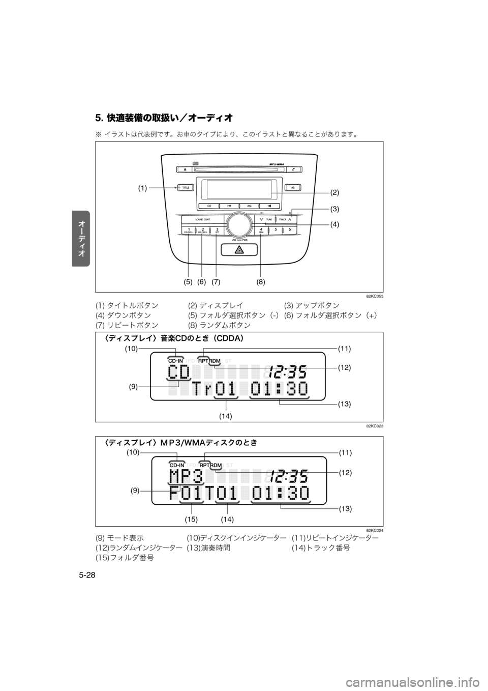 MAZDA MODEL AZ-WAGON 2011  取扱説明書 (in Japanese) 5. 快適装備の取扱い／オーディオ
5-28
tÐ‘Åt
※ イラストは代表例です。お車のタイプにより、このイラストと異なることがあります。
82KC053
82KC