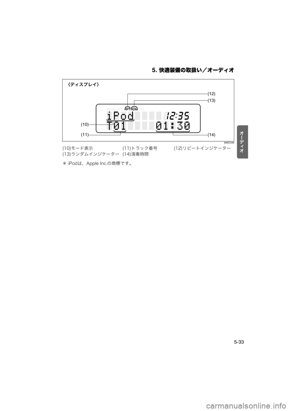 MAZDA MODEL AZ-WAGON 2011  取扱説明書 (in Japanese) 5. 快適装備の取扱い／オーディオ
5-33
tÐ‘Åt
80KC049
＊ iPodは、Apple Inc.の商標です。 (10)モード表示 (11)トラック番号 (12)リピートインジケーター
(1