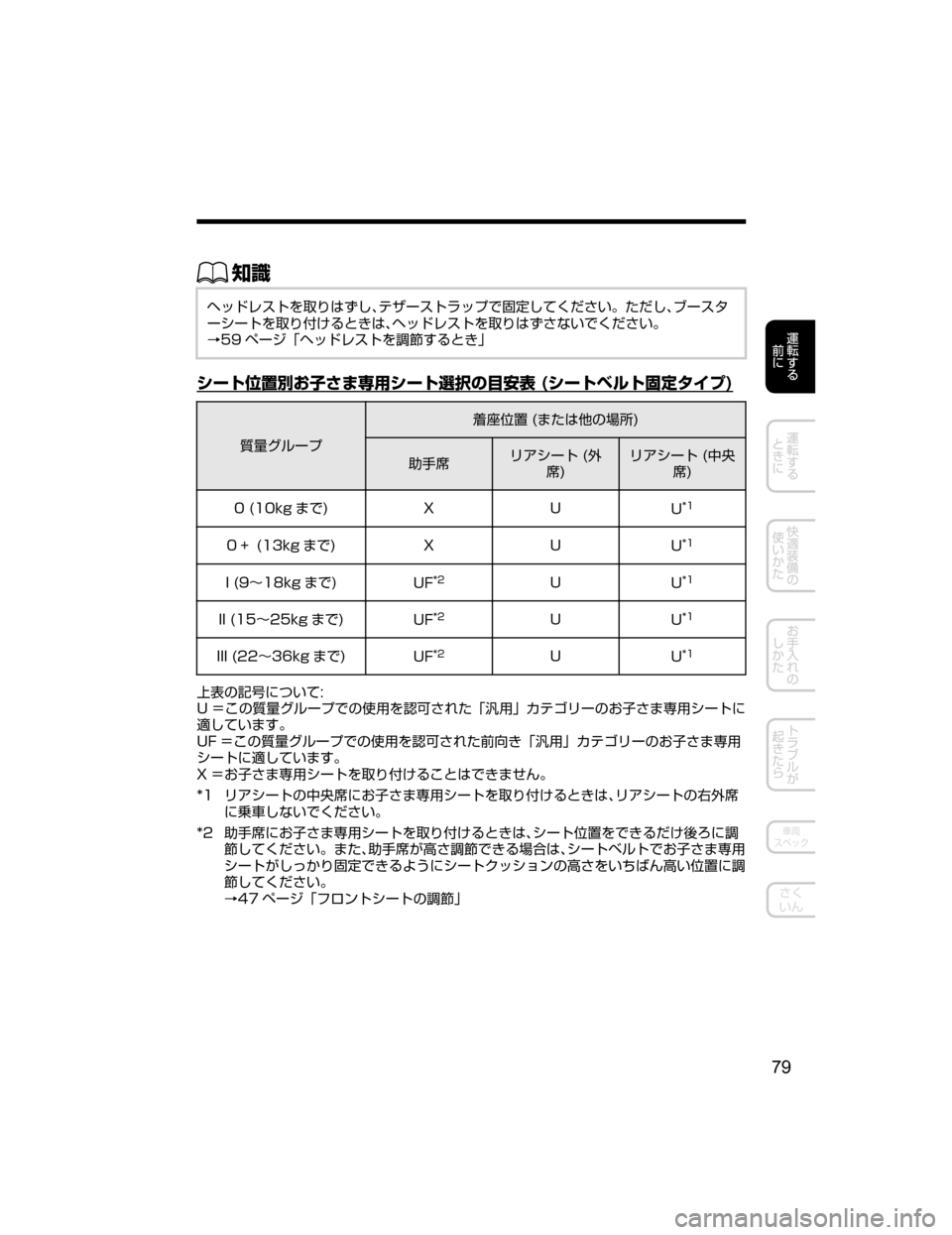 MAZDA MODEL ATENZA 2018  取扱説明書 (アテンザ) (in Japanese) ŒÝ
