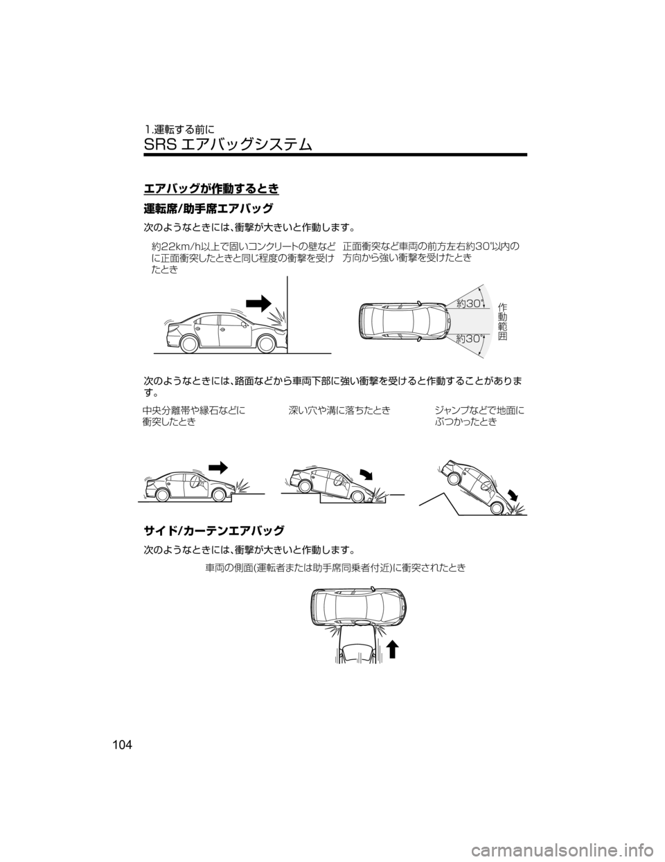 MAZDA MODEL ATENZA 2018  取扱説明書 (アテンザ) (in Japanese) ¤žÌ¿¬U^ˆb”qV
