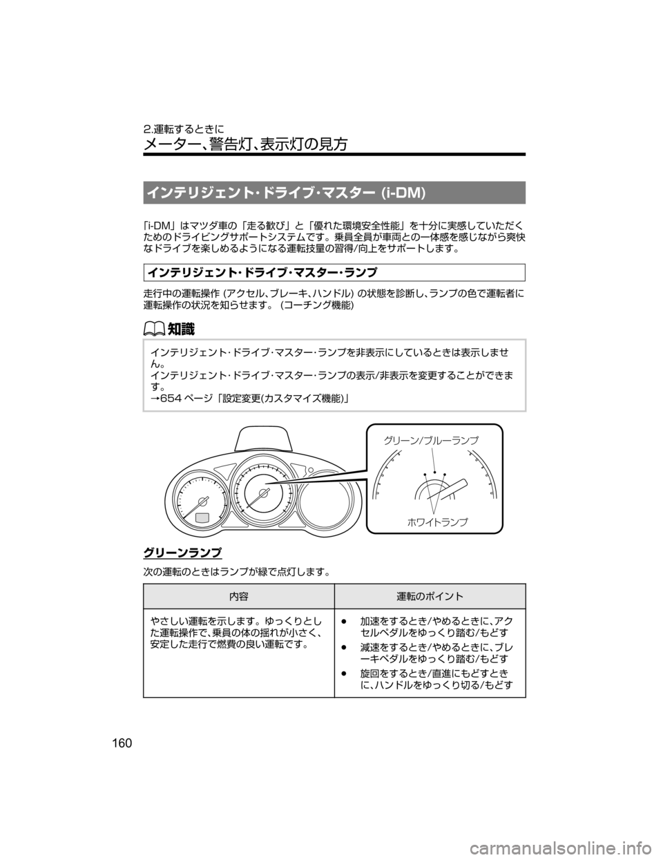 MAZDA MODEL ATENZA 2018  取扱説明書 (アテンザ) (in Japanese)  ïÂæ´£ïÄKÅå ÒKÚµ»”��	�J��%�.�

