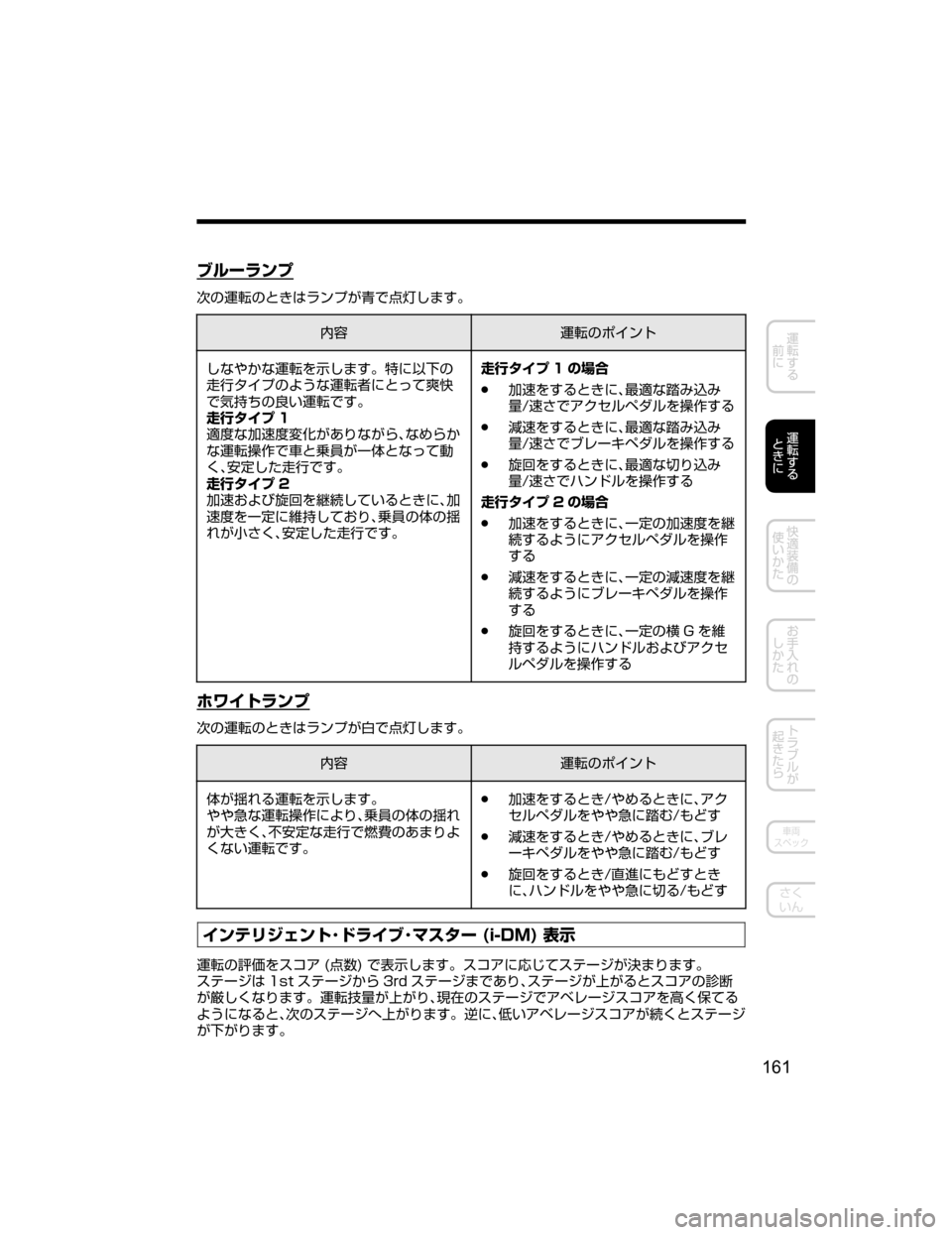 MAZDA MODEL ATENZA 2018  取扱説明書 (アテンザ) (in Japanese) Òç”åïÓ
