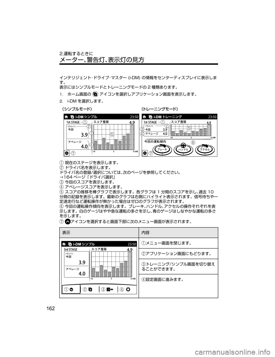 MAZDA MODEL ATENZA 2018  取扱説明書 (アテンザ) (in Japanese) 