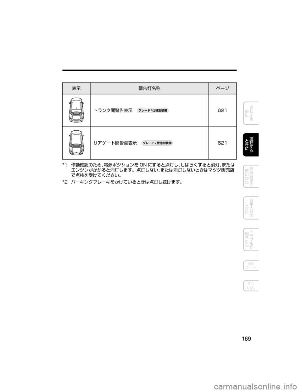 MAZDA MODEL ATENZA 2018  取扱説明書 (アテンザ) (in Japanese) 
¯Ô/n