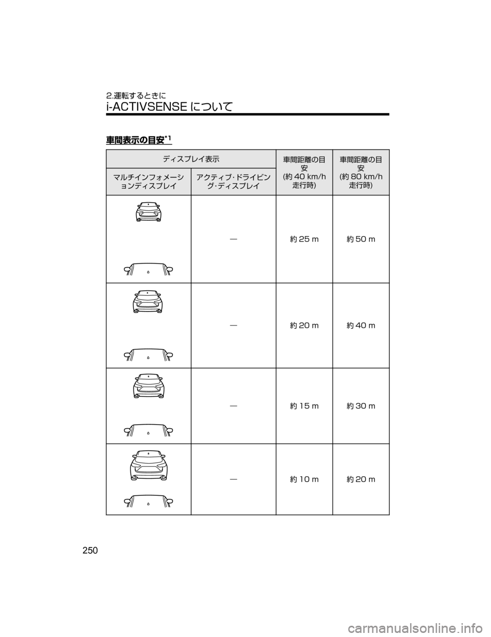MAZDA MODEL ATENZA 2018  取扱説明書 (アテンザ) (in Japanese) 	
¯Ôwè†��
ÃŸµÓè 
¯Ô	‘mwè
†
�	