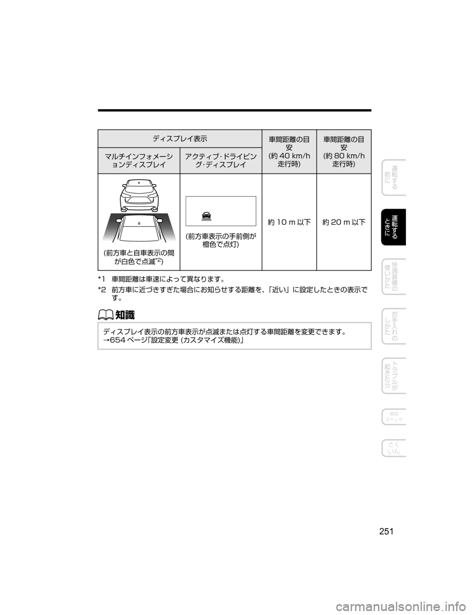 MAZDA MODEL ATENZA 2018  取扱説明書 (アテンザ) (in Japanese) ÃŸµÓè 
¯Ô	